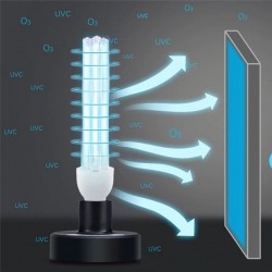 Bec UVC 36W bactericid, sterilizare suprafata 36 mp, soclu E27