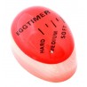Indicator cronometru fierbere oua