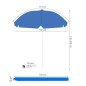 Umbrela gradina 1,6 m, protectie UV, rezistenta intemperii, 130-160 cm, albastru