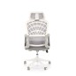 Scaun de birou in stil scandinav, ergonomic, tetiera si inaltime reglabile, functie balansare, baza PP, mesh, gri si alb Scaun de birou in stil scandinav, ergonomic, tetiera si inaltime reglabile, functie balansare, baza PP, mesh, gri si alb