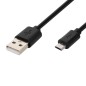 Aparat cu ultrasunete impotriva insectelor si rozatoarelor, alarma in 3 trepte, USB 5V/500mA, baterii
