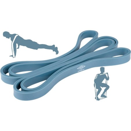Banda elastica pentru fitness, multifunctionala, rezistenta 15 kg, 208x0,45x1,5cm, gri