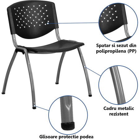 Scaun conferinta, spatar si sezut PP, model perforat, inaltime 82 cm