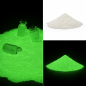 Pigment fosforescent verde baza de apa