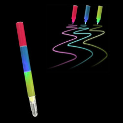 Marker UV invizibil permanent 3 in 1, rosu, verde, albastru