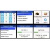 Interfata diagnoza auto si verificare emisii OBDII, MaxiLink 329