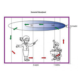 Lampa bactericida UVC 30W economica, slim, sistem grila, sterilizare aer, Biocomp
