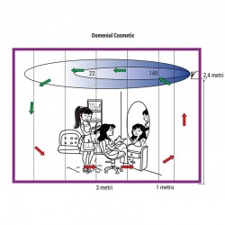 Lampa bactericida UVC grilaj 15W, slim, economica, dezinfectare aer, montare perete, Biocomp
