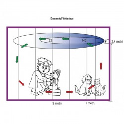 Lampa bactericida UVC grilaj 15W, slim, economica, dezinfectare aer, montare perete, Biocomp