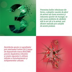 Lampa bactericida UVC grilaj 15W, slim, economica, dezinfectare aer, montare perete, Biocomp