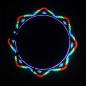 Ventil luminos 7 leduri cu 12 jocuri de lumini