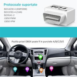 Interfata diagnoza auto OBD II 16 pini, Bluetooth, compatibil Android PC