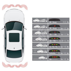 Kit senzori parcare, display LED, 4 receptori, avertizare sonora