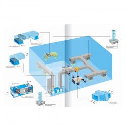 Purificator UVC HVAC 15W profesional pentru instalatie aer conditionat industrial, sterilizare 3000 mc/h