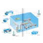 Purificator UVC HVAC profesional 10W, montare aer conditionat industrial, dezinfectare 2500m3/h Purificator UVC HVAC profesional 10W, montare aer conditionat industrial, dezinfectare 2500m3/h