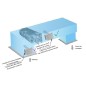 Purificator UVC HVAC profesional 10W, montare aer conditionat industrial, dezinfectare 2500m3/h