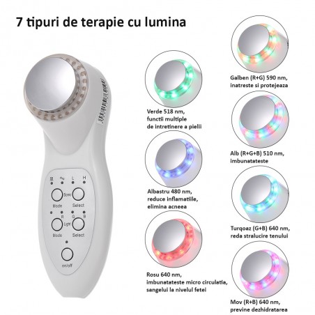 Aparat masaj facial cu ultrasunet si fototerapie, 10W lumina 2 in 1, resigilat