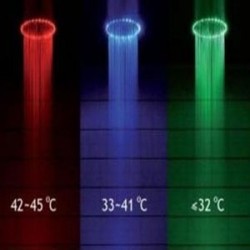 Para de dus cu LED termosensibil