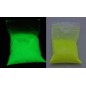 Pigment fosforescent galben care lumineaza galben Pigment fosforescent galben care lumineaza galben
