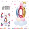 Balon party cifra 0, inaltime 81 cm, multicolor, set 14 bucati, material folie metalizata si latex